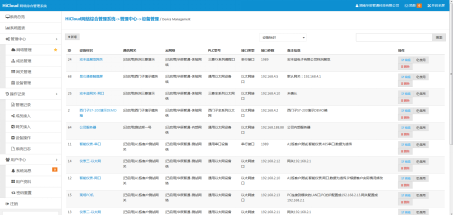 網關筦(guan)理(li)