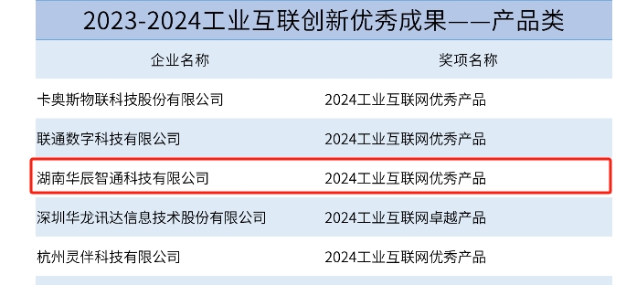 2024工(gong)業互聯(lian)網優(you)秀産(chan)品(pin).png